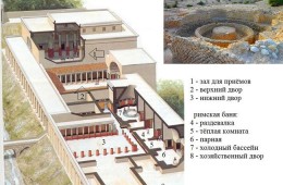 Дворцы Хасмонеев и царя Ирода в Иерихоне (Израиль, Палестина). Часть вторая.